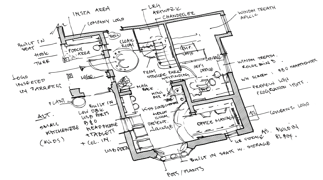 Hand drawn clinic floor plan with annotations for wayfinding, joinery, logo placement and built in seating